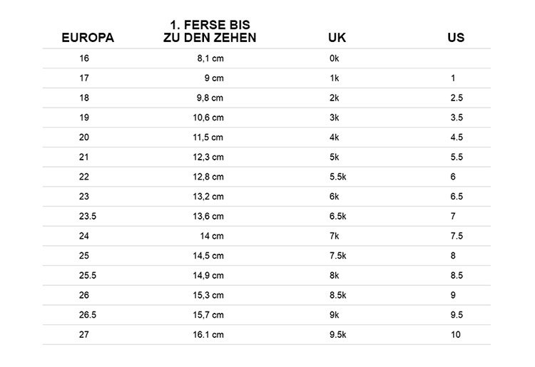 babyschuhe-groessentabelle