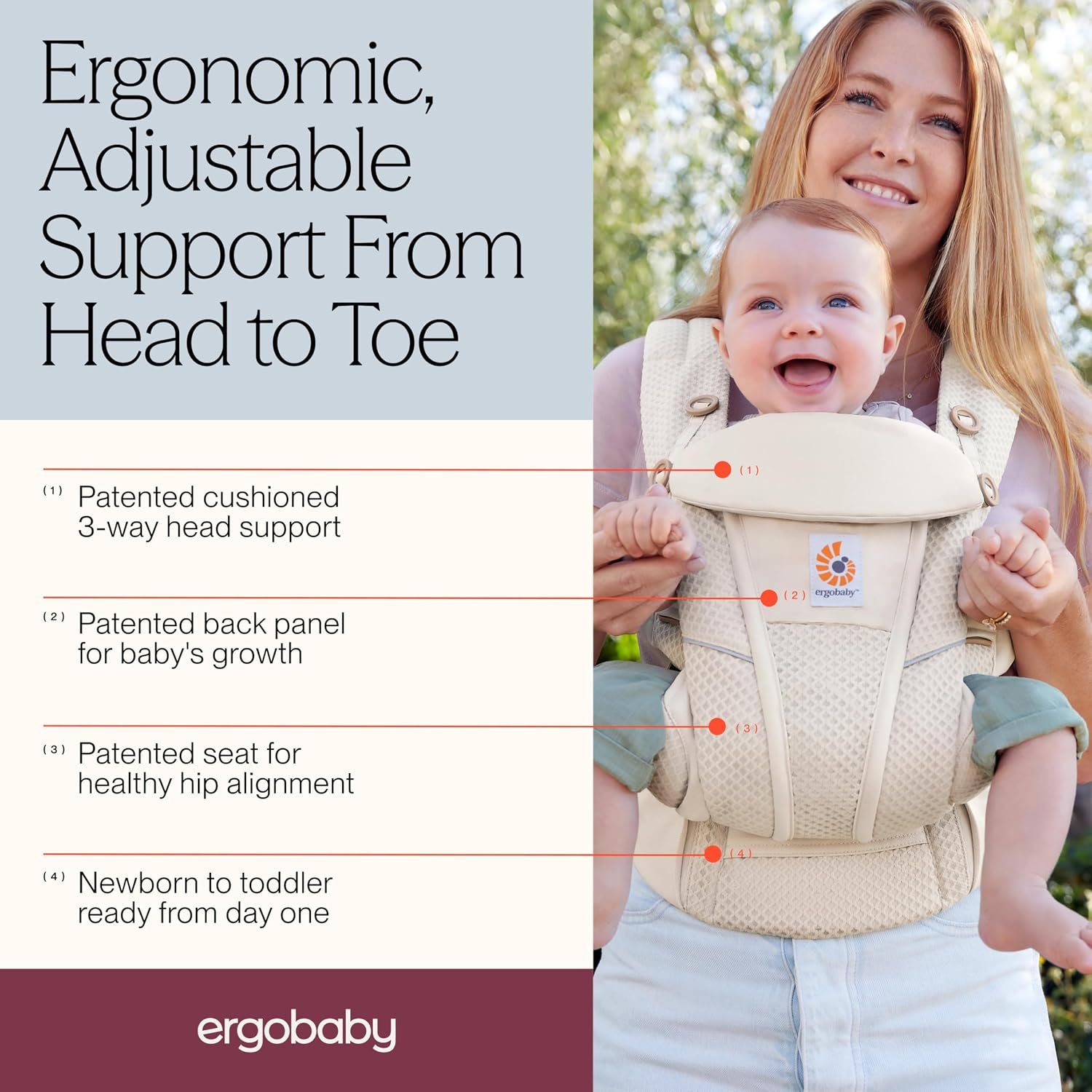 Ergobaby Omni Breeze Kapuze als Sonnen- und Sichtschutz